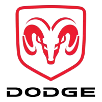 دودج للبيع في المانيا : مستعملة وجديدة